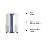 MIKO Air Purifier For Home HEPA Air Purifier Covers Up To 925 sqft In Large Room, 3 Fan Speeds, Built-in Timer, 150 CADR, Sleep Mode- True H13