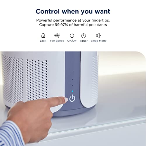 MIKO Air Purifier For Home HEPA Air Purifier Covers Up To 925 sqft In Large Room, 3 Fan Speeds, Built-in Timer, 150 CADR, Sleep Mode- True H13