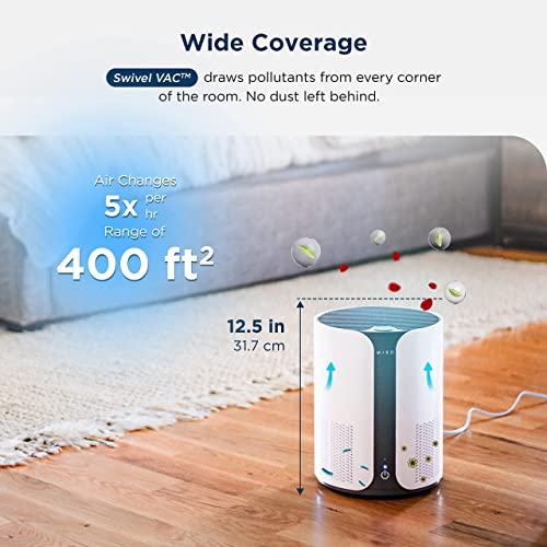 MIKO Air Purifier For Home HEPA Air Purifier Covers Up To 925 sqft In Large Room, 3 Fan Speeds, Built-in Timer, 150 CADR, Sleep Mode- True H13