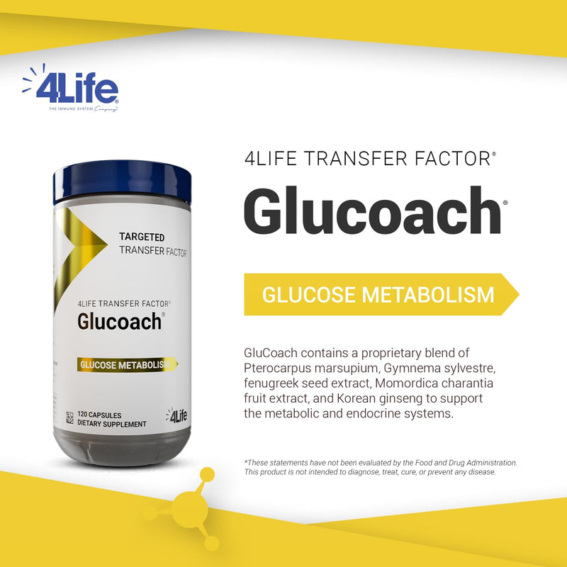 4Life Transfer Factor GluCoach - Targeted Healthy Hormone Balance, Endocrine, and Metabolic System Support - Dietary Supplement Supports Healthy Metabolism - 120 Capsules