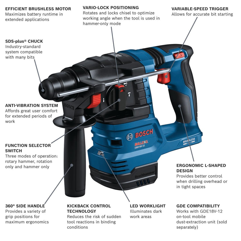 BOSCH GBH18V-22N 18V Brushless SDS-plus® Bulldog™ 3/4 In. Rotary Hammer (Bare Tool)