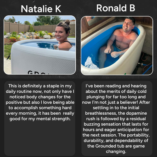 Inflatable Insulated Cold Plunge Tub - Portable & Durable Ice Bath - Advanced Insulation Water-in/Water-out Ports for Cold Water Therapy - Lid Included