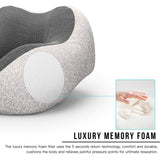 MLVOC Travel Pillow 100% Pure Memory Foam Neck Pillow, Comfortable & Breathable Cover - Machine Washable, Airplane Travel Kit with 3D Sleep Mask, Earplugs, and Luxury Bag, Grey