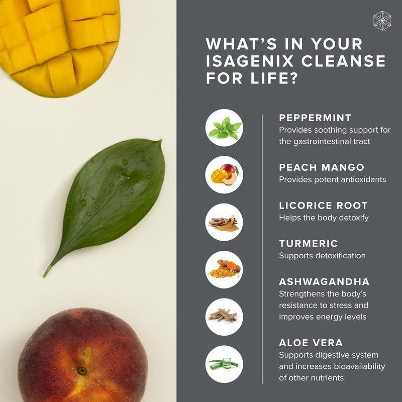 Isagenix Cleanse for Life - Detox Cleanse with Turmeric, Licorice Root & Bilberry - Supports Intermittent Fasting - Peach Mango - 96 Grams