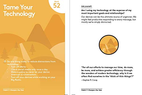 The 7 Habits of Highly Effective People: 30th Anniversary Card Deck (The Official 7 Habits Card Deck)