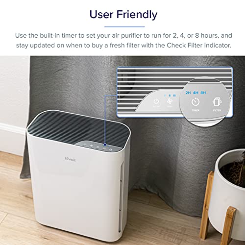 LEVOIT Air Purifier for Home Large Room, H13 True HEPA Filter Cleaner with Washable Filter for Allergies and Pets, Smokers, Mold, Pollen, Dust, Ozone Free, Quiet Odor Eliminators, Vital 100 (White)
