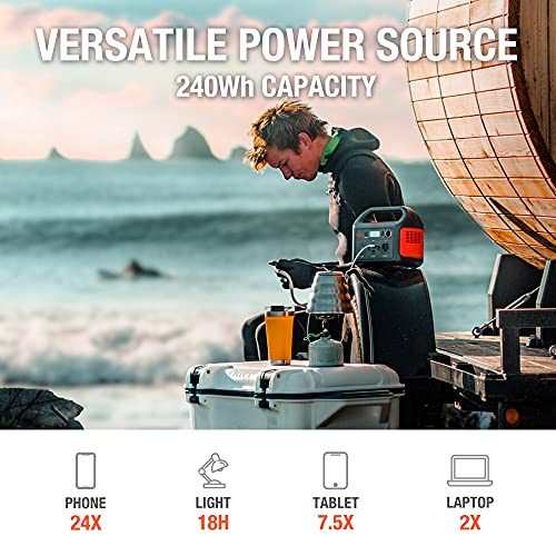 Jackery Portable Power Station Explorer 240, 240Wh Backup Lithium Battery, 110V/200W Pure Sine Wave AC Outlet, Solar Generator (Solar Panel Not Included) for Outdoors Camping Travel Hunting Emergency