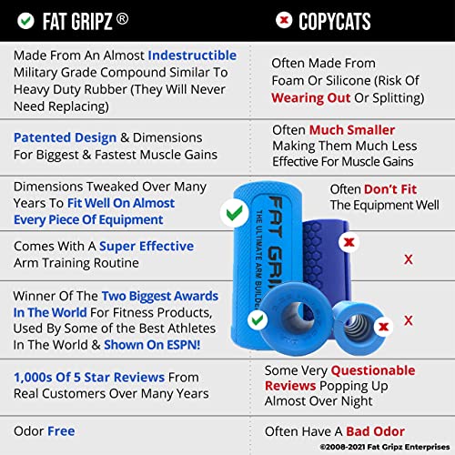 Fat Gripz Pro (2.25”) - The Simple Proven Way to Get