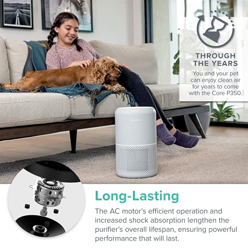 LEVOIT Air Purifier for Home Large Bedroom, H13 True HEPA Filter, Air Cleaner for Pets Hair Dander Allergies Odors, 99.97% Removal of 0.3 Microns Dust Smoke Mold, Available for California, Core P350